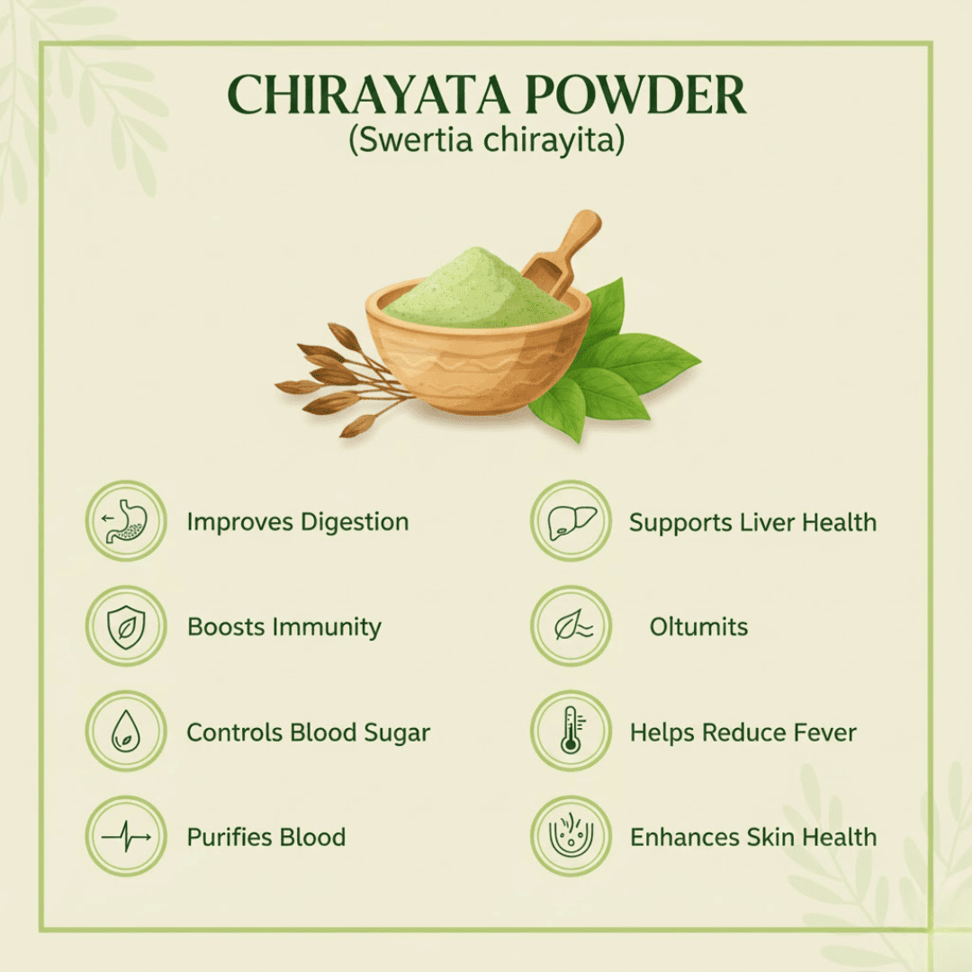 Chirayata Powder - Image 2
